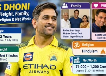 Ms Dhoni Age, Height, Family, Wife, Religion & Net Worth
