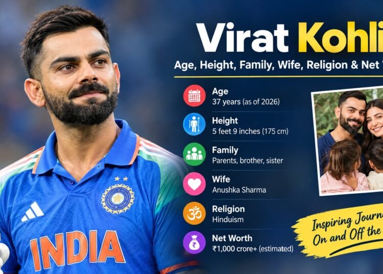 Virat Kohli